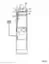 Fig. 19 - Fan coil apparatus including a humidification unit and a humidification unit
