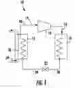 Fig. 02 - Mulitlevel distribution system for evaporator