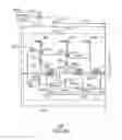 Fig. 09 - Liquefaction of Natural Gas