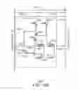 Fig. 16 - Liquefaction of Natural Gas