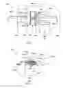 Fig. 10 - Coil brush