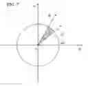 Fig. 08 - Optical coherence tomography device