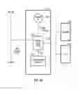 Fig. 07 - Articulated arm coordinate measurement machine that uses a 2D camera to determine 3D coordinates of smoothly continuous edge features