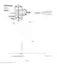 Fig. 05 - Determination of operability of a digital scanner with shearing interferometry
