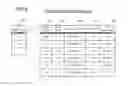 Fig. 06 - TRAVEL PLANNING SYSTEM, TRAVEL PLANNING METHOD, AND PROGRAM