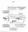 Fig. 08 - User guidance system
