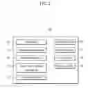 Fig. 03 - Method and system to control vehicle based on predicting destination