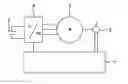 Fig. 01 - Device and method for testing the plausibility of signals of a rotary encoder