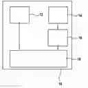 Fig. 01 - Control circuit and method for qualifying a fault for a synchronous machine