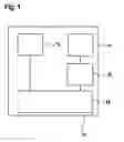 Fig. 02 - Control circuit and method for qualifying a fault for a synchronous machine