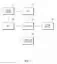 Fig. 02 - Apparatus and method for detecting driver's hands-off