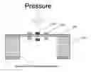 Fig. 01 - Micromachined pressure sensor and method of making the same