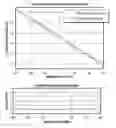 Fig. 01 - Devices and methods to enhance accuracy of torque sensors