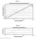 Fig. 03 - Devices and methods to enhance accuracy of torque sensors