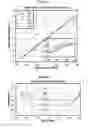 Fig. 09 - Devices and methods to enhance accuracy of torque sensors