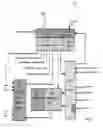 Fig. 08 - MULTI-FUNCTION LIQUID LEAK DETECTOR AND ANALYZER