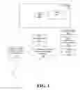 Fig. 02 - Systems and Methods to Predict Valve Performance in Power Plants