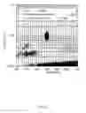 Fig. 36 - Devices, cytometers, methods and computer program for providing information on at least one sequence