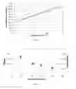 Fig. 06 - In situ analysis of petroleum stability