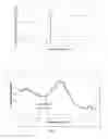 Fig. 10 - In situ analysis of petroleum stability
