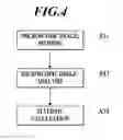 Fig. 04 - Objective biological substance analysis device, analysis system, analysis method, and recording medium storing computer readable analysis program