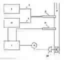 Fig. 01 - Method for inline measurement on simulated moving bed units or hybrid units for separation by simulated moving bed and crystallization, and application to the control and regulation of said units