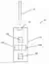 Fig. 01 - Verifying operation of a meter