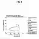 Fig. 06 - Gas detection device