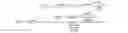 Fig. 41 - Methods of characterizing ion-exchanged chemically strengthened glasses containing lithium