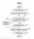 Fig. 06 - Rail check device and rail check system