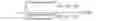 Fig. 04 - Chromatography of polymers with reduced co-crystallization