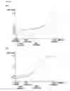 Fig. 17 - Calibration device and gas component analyzing apparatus including the same