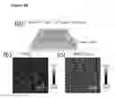 Fig. 40 - Method for manufacturing an array of sensors on a single chip