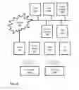 Fig. 02 - System and method for determining the quality of concrete