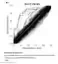 Fig. 22 - SYSTEMS AND METHODS FOR PREDICTING CARDIOTOXICITY OF MOLECULAR PARAMETERS OF A COMPOUND BASED ON MACHINE LEARNING ALGORITHMS