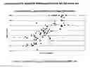 Fig. 44 - SYSTEMS AND METHODS FOR PREDICTING CARDIOTOXICITY OF MOLECULAR PARAMETERS OF A COMPOUND BASED ON MACHINE LEARNING ALGORITHMS