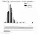 Fig. 64 - SYSTEMS AND METHODS FOR PREDICTING CARDIOTOXICITY OF MOLECULAR PARAMETERS OF A COMPOUND BASED ON MACHINE LEARNING ALGORITHMS