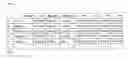 Fig. 86 - SYSTEMS AND METHODS FOR PREDICTING CARDIOTOXICITY OF MOLECULAR PARAMETERS OF A COMPOUND BASED ON MACHINE LEARNING ALGORITHMS