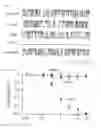 Fig. 05 - METHODS FOR TREATING NEURAL CELL SWELLING
