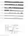 Fig. 06 - METHODS FOR TREATING NEURAL CELL SWELLING