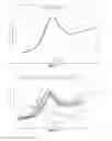 Fig. 08 - Compositions and methods for disease diagnosis using single cell analysis
