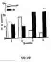 Fig. 07 - Future cardiac event biomarkers CCL3, CCL5, and CCL18