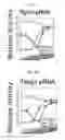 Fig. 24 - Compositions and methods for programmable sensing and control through combinatorial molecular interactions