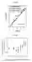 Fig. 27 - Compositions and methods for programmable sensing and control through combinatorial molecular interactions
