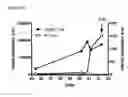 Fig. 09 - DIAGNOSTIC TARGET
