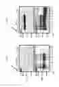 Fig. 06 - DETECTION OF INFECTIOUS PRION PROTEIN BY SEEDED CONVERSION OF RECOMBINANT PRION PROTEIN