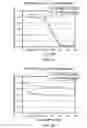 Fig. 07 - METHODS AND MATERIALS FOR ASSESSING HYDROGEN PEROXIDE ACCUMULATION IN CELLS