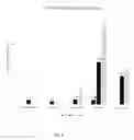 Fig. 09 - Rapid and sensitive method of forensic toxicology in post-mortem subjects using oral fluid testing