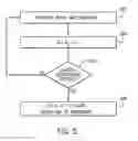 Fig. 08 - Determining motion of a moveable platform