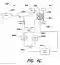 Fig. 07 - Apparatus and methods for photonic integrated resonant accelerometers